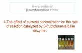 Kinetics analysis of β-fructofuranosidase enzyme...Principle: The enzyme β-fructofuranosidase can catalyze the hydrolysis of sucrose with • the production of reducing sugars. In