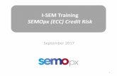 I-SEM Training SEMOpx (ECC) Credit Risk · • NEMOs act as central counter party (CCP) for all trades: – Buy from the sellers and sell to the buyers – If any shortfall by participant,