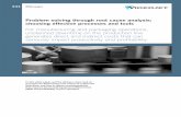 White paper - Videojet · White paper Problem solving through root cause analysis: choosing effective processes and tools For manufacturing and packaging operations, unplanned downtime