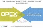 The Impact of Explosive Growth in Internet Retail on …cdn.promatshow.com/seminars/assets-2013/720.pdfInternet business 1.Studies show an average of 15-20% growth per year for the