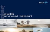 2016 annual report - ASX · in the form of dividends and dividend reinvestment plan (DRP) shares for the year. Our underlying business has remained strong and we have maintained a
