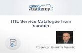 ITIL Service Catalogue from scratch...ITIL Incident Management Process Demystified Author Branimir Valentic Created Date 10/21/2015 5:24:27 PM ...