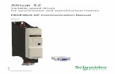 Variable speed drives for synchronous and asynchronous motors · ATV32 CANopen® manual S1A28699 ATV32 Communication parameters S1A44568 ATV32 Atex manual S1A45605 ATV32 Safety manual