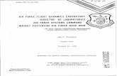 AIR FORCE FLIGHT DYNAMICS LABORATORY DIRECTOR OF ...FOREWORD Thia report was prepared by M.E. Hillsamer of the High Speed Aero Performance Branch, Air Force Flight Dynamics Laboratory,