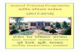 Annual Training Programme - ZRTI, ... ZRTI /Bhuli , in hostel no 2 , preferably between 8.00 hrs to 17 00 hrs . 3. In the spare letter of staff booked for training (Ref /Prom) particulars