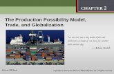 The Production Possibility Model, Trade, and …lopiccolo.weebly.com/uploads/7/7/7/4/7774746/ch_2_notes...The Production Possibility Model, Trade, and Globalization 2 PPC Efficient