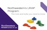 Northwestern’s LRAP Program...LRAP: IBR Calculation •Use NU AGI with a household of one •Use only Northwestern law school loans •We have online calculator and so do sites like