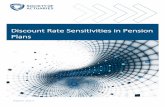 Discount Rate Sensitivities in Pension Plans...market rates on the valuation date through purchase of annuities or payment of commuted values. All 126 Actuarial Information Summaries