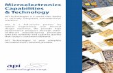 Microelectronics Capabilities & Technology · oscillators, filters, power regulators and conversion products as well as precision analog circuits. Our team brings over 45 years of