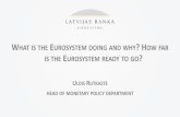 EUROSYSTEM OW IS THE EUROSYSTEM READY TO GO · 2016-05-10 · 8 Excess liquidity in the Eurosystem (€ bn) and important ECB announcement dates Source: ECB, Bloomberg Since the beginning