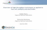 Overview of High‐Throughput Techniques as Applied to Fuel ... · Overview of high-throughput techniques as applied to fuel cell catalysts and electrodes . Argonne National Laboratory