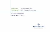 eSure™ Rectifiers and NetSure™ DC Power Systems...R48-2000 R48-3200 R48-5800 Thru Aug 2010 500/1000W Type Market Launched Qty in operation Return rate Rectifiers Global 2004-2011