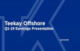 Teekay Offshore · 3 Teekay Offshore 6% 41% 53% FPSO Shuttle Tanker FSO $5.4bn Forward Revenue ~2,000 Employees 57 Vessels Blue Chip Customers (1) As of March 31, 2019. Based on existing