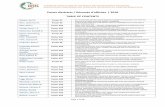 Poster Abstracts / Résumés d'affiches | 2018 TABLE OF CONTENTS · saini, prabhjot poster #4 social problem solving, autiobiographical memory and interpretation bias in social anxiety