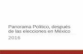 Panorama Político, después de las elecciones en México 2016Panorama Político, después de las elecciones en México 2016 . Entidad Elección Ayuntamientos Diputaciones MR Diputaciones