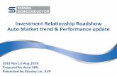 Investment Relationship Roadshow Auto Market …...Investment Relationship Roadshow Auto Market trend & Performance update 2018 Rev1.0 Aug.2018 Prepared by Auto SBU Presented by Stanley