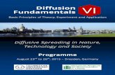 Diffusion VI Fundamentalsdiffusion.uni-leipzig.de/DF6/df6_files/DF6_Programme... · 2016-03-29 · Lectures, part 2: Diffusion Applications Jürgen Caro (University of Hanover, Germany),