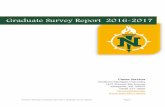 Northern Michigan University - Graduate Survey Report 2016 ...€¦ · Northern Michigan University 201 6-2017 Graduate Survey Report Page 2 . Executive Summary. Each year, the Career