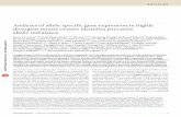 Analyses of allele-specific gene expression in highly ...zsguo/pubs/journals/... · Ryan J Buus1 ,4 5, Mark E Calaway 1 ,4 5, John P Didion , Terry J Gooch , Stephanie D Hansen1 ,4