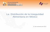 La Distribución de la Inseguridad Alimentaria en …...Metodología Inseguridad alimentaria: Se midió usando la versión adaptada para México de la Escala Latinoamericana y Caribeña