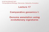 Lecture 17 Comparative genomics I: Genome annotation using evolutionary signatures · 2020-01-03 · Comparative genomics I: Genome annotation using evolutionary signatures 6.047/6.878/HST.507