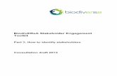 BiodivERsA Stakeholder Engagement Toolkit 3... · 2016-08-11 · BiodivERsA is a second-generation ERA-Net, funded under the EU’s 7th Framework Programme for Research. This publication