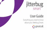 Quick-Start Guide jitterbug User Guide Everything you need ... · 10 Understanding Touch Gestures Your smartphone features a large, responsive touch screen that allows you to use