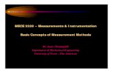 MECE 3320 – Measurements & Instrumentation Basic Concepts of Measurement … - 1... · 2013-09-17 · MECE 3320 Basic Quantities Quantity Unit Symbol Definition Length meter m The