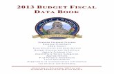 2013 BUDGET FISCAL DATA BOOK - Wyoming …2013 BUDGET FISCAL DATA BOOK PREPARED IN DECEMBER, 2012 BY THE WYOMING LEGISLATIVE SERVICE OFFICE Revenue Forecast Process Revenue Flowcharts