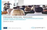 PREQIN SPECIAL REPORT: PRIVATE CAPITAL COMPENSATION … · 2 Preqin Ltd. 2018 / PREQIN SPECIAL REPORT: PRIVATE CAPITAL COMPENSATION AND EMPLOYMENT FOREWORD The private capital industry