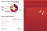LA METODOLOGÍA DE EVALUACIÓN REPUTACIONAL MÁS …merco.info/files/2018/08/620/resultados-merco-empresas... · la metodologÍa de evaluaciÓn reputacional mÁs completa del mundo