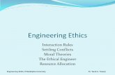 Engineering Ethics - Philadelphia University · 2013-11-06 · Engineering Skills, Philadelphia University Dr. Tarek A. Tutunji Engineering Ethics Engineering ethics are the set of