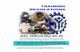 TRAINING REGULATIONS RAC Servicing (PACU-CRE...TABLE OF CONTENTS HVAC/R SECTOR RAC SERVICING (PACU/CRE) NC III Page No. SECTION 1 RAC SERVICING (PACU/CRE) NC III 1 SECTION 2 COMPETENCY