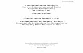 Method TO-17 - Determination of Volatile Organic Compounds ...€¦ · EPA/625/R-96/010b . Compendium of Methods for the Determination of Toxic Organic Compounds in Ambient Air .