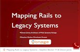 Mapping Rails to Legacy Systemssgpwe.izt.uam.mx/files/users/uami/sppc/Gestion_del...Mapping Rails to Legacy Systems :: Stephen Becker IV & Devon Jones Small programs • Break up existing