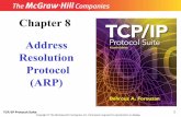 Chapter 8 Address Resolution Protocol (ARP)ksuweb.kennesaw.edu/~she4/2014Spring/cs4500/slides_TCPIP/...TCP/IP Protocol Suite 5 8-2 ADDRESS MAPPING Anytime a host or a router has an