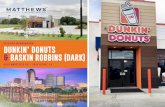 offering memorandum DUNKIN’ DONUTS & BASKIN ROBBINS … · 2018-12-05 · 3 EXECUTIVE OVERVIEW EXECUTIVE SUMMARY Property Name Dunkin’ Donuts & Baskin Robbins Property Street
