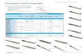 Precision Limit Switches - AutomationDirect Dimensions mm [inches] Precision Limit Switches Dimensions