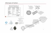 Allotropes of Carbon - Állatorvostudományi Egyetem · 2019-10-14 · 2 Nanotubes Carbon nanotubes are the strongestand stiffestmaterials yet discovered. This strength results from