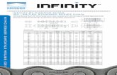 INFINITY BY DIAMOND CHAIN ISO / BRITISH STANDARD SERIES CHAIN · ISO/ BRITISH STANDARD SERIES CHAIN INFINITY BY DIAMOND CHAIN ISO / BRITISH STANDARD SERIES CHAIN sions (ISO 606, BS228,