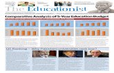 ComparativeAnalysisof5-YearEducationBudgeteducationist.com.pk/wp-content/uploads/2017/07/June-July-Issue-20… · EDITOR: SHABBIR SARWAR |JUNE-JULY, 2017 | ISSUE 06-07 | VOLUME 13