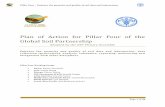 Draft Plan of Action for Pillar Four of the Global Soil ... · Pillar Four - Enhance the quantity and quality of soil data and information Page 1 of 26 Plan of Action for Pillar Four