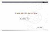 Yageo MLCC Introduction - Mouser Electronics · 2012-11-29 · Mica El t l ti D bl 3 Electrolytic Double Layer. General Introduction of MLCC MLCC Features zWide capacitance range,