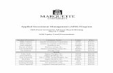 Applied Investment Management (AIM) Program · Pat Flaherty Rimage Corp. RIMG $23.19 Break Luke Junk Sigma Designs, Inc. SIGM $ 26.46 Jason Bednar Silgan Holdings, Inc. SLGN $47.40