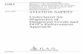 GAO-03-22 Aviation Safety: Undeclared Air Shipments of Dangerous Goods … · 2005-09-14 · Report to the Ranking Minority Infrastructure, House of Member, Subcommittee on Aviation,