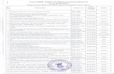 List of DML holders for Bank Guarantee Renewal as …...Bank r. DML holders Guarantee District No. Lincence No. ,;1 Validity 50 M 's Sanskar Agro Proses Pvt Ltd, Singhaniya House,