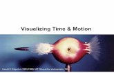 Visualizing Time & Motion · Figure 1 illustrates these summarization methods for the case of a familiar motion sequence: the rattling spiral of a coin as it rolls to a stop on a