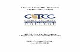 Central Louisiana Technical Community College...CLTCC’s peer colleges include medium, public, 2-year colleges, with enrollment of a similar size. Included in the comparisons seen