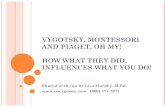 VYGOTSKY, MONTESSORI AND PIAGET, OH MY! HOW WHAT …VYGOTSKY, MONTESSORI AND PIAGET, OH MY! HOW WHAT THEY DID, INFLUENCES WHAT YOU DO! Shared with you by Lisa Murphy, M.Ed. (800) 477-7977