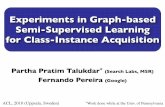 Experiments in Graph-based Semi-Supervised Learning for ...talukdar.net/./papers/slides/class_inst_acl10_slides.pdf · Table Pattern Mining Cluster ID Extraction Conﬁdence 3 Musician